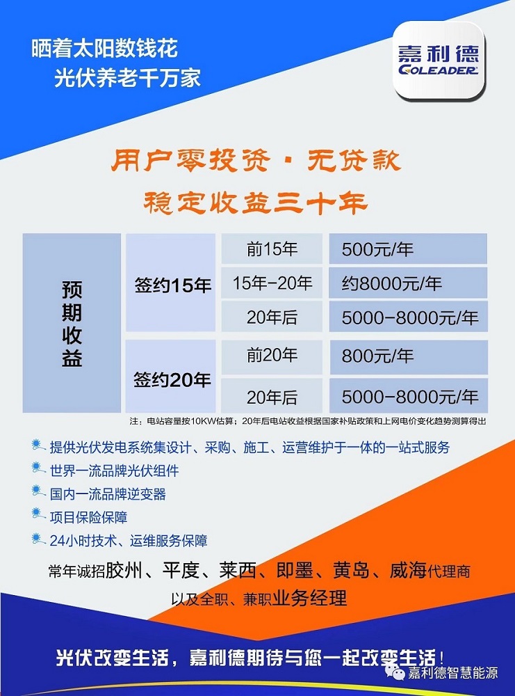 嘉利德零投資、無貸款、無抵押業(yè)務